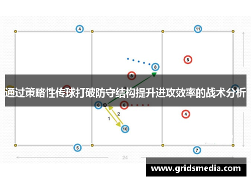 通过策略性传球打破防守结构提升进攻效率的战术分析