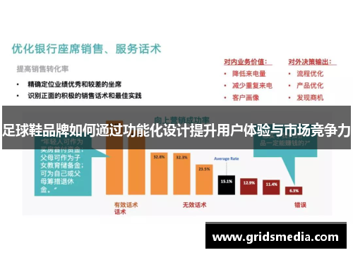 足球鞋品牌如何通过功能化设计提升用户体验与市场竞争力